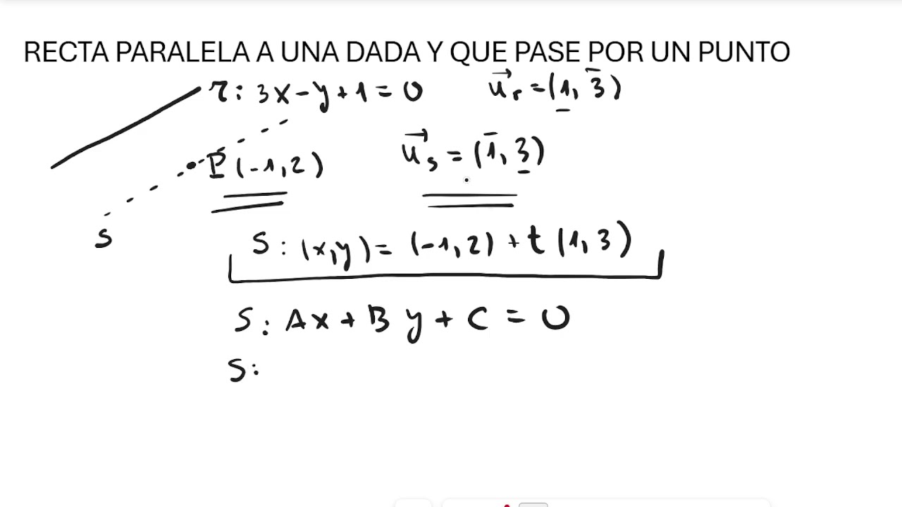 RECTA PARALELA A UNA DADA Y QUE PASE POR UN PUNTO
