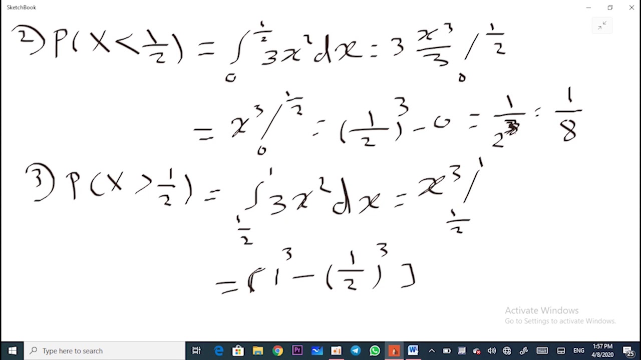 Examples of probability distribution Functions