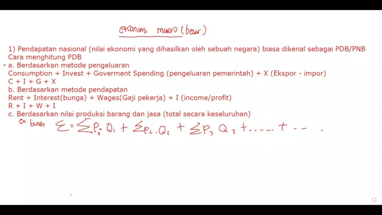 Teori Makro Ekonomi 1: Pendapatan Nasional [MaterI TKA Ekonomi 2025]
