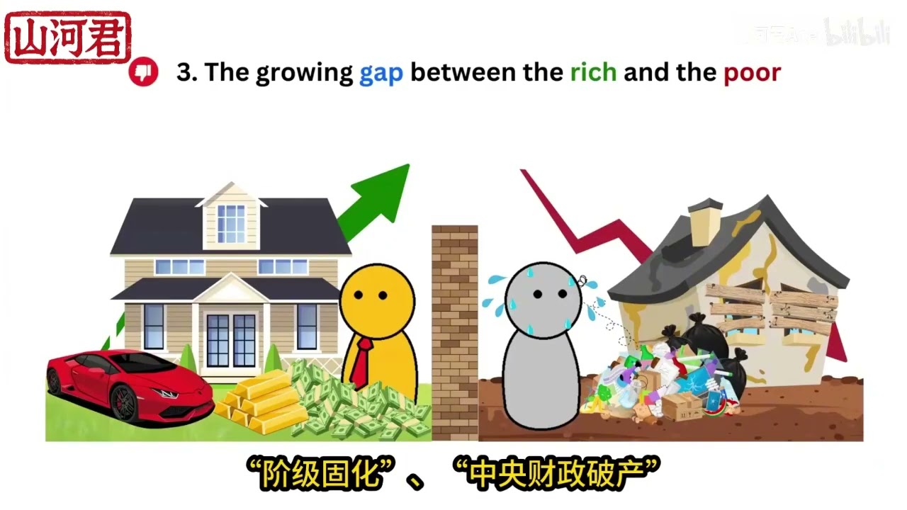 为何没有朝代能跳出王朝周期律？