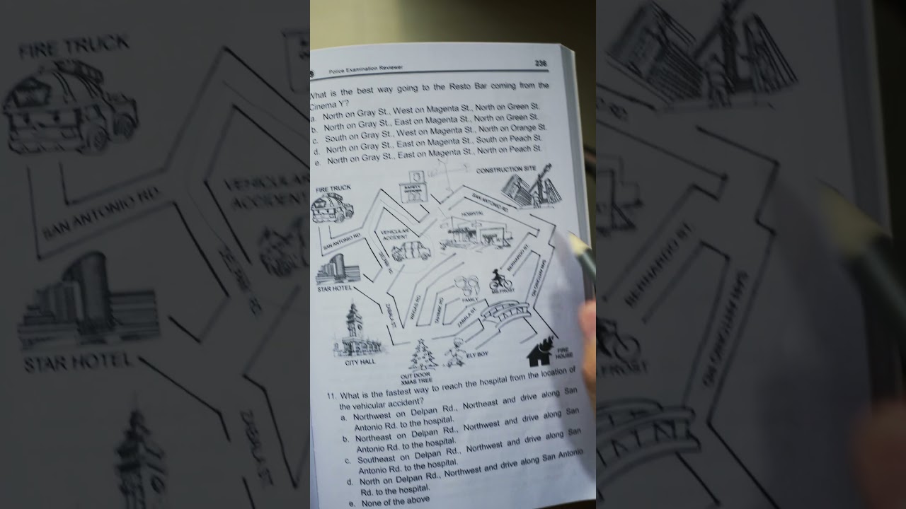 mapping napolcom entrance exam
