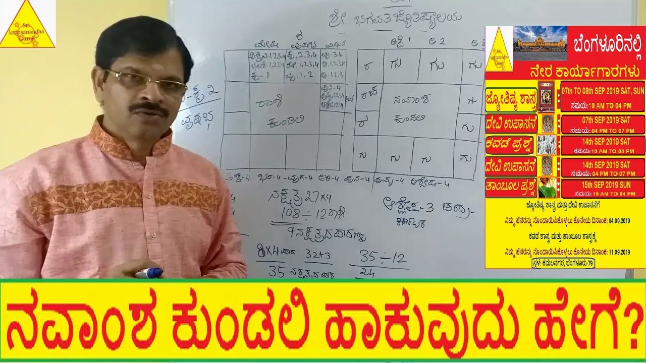 ನವಾಂಶ ಕುಂಡಲಿ ಹಾಕುವುದು ಹೇಗೆ? NAVAMSA KUNDALI HAKUVUDHU HEGE?