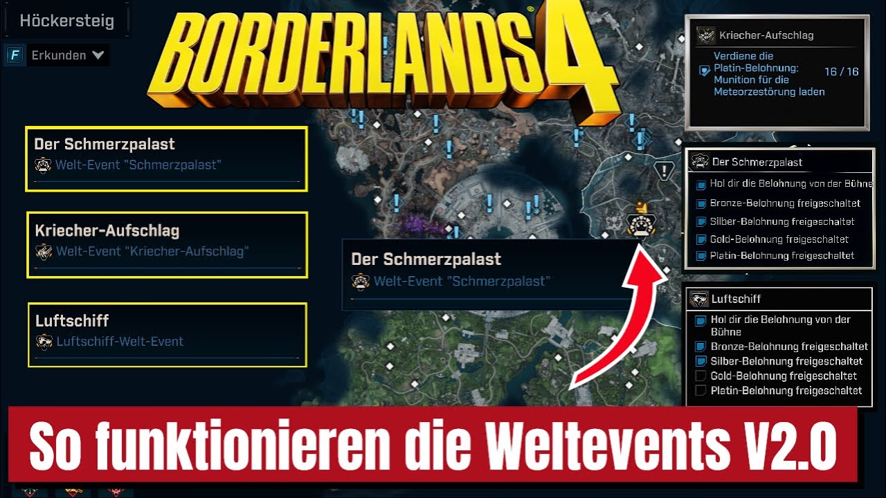 Borderlands 4 Weltevents verstehen &ndash; Kriecheraufschlag bis Schmerzpalast