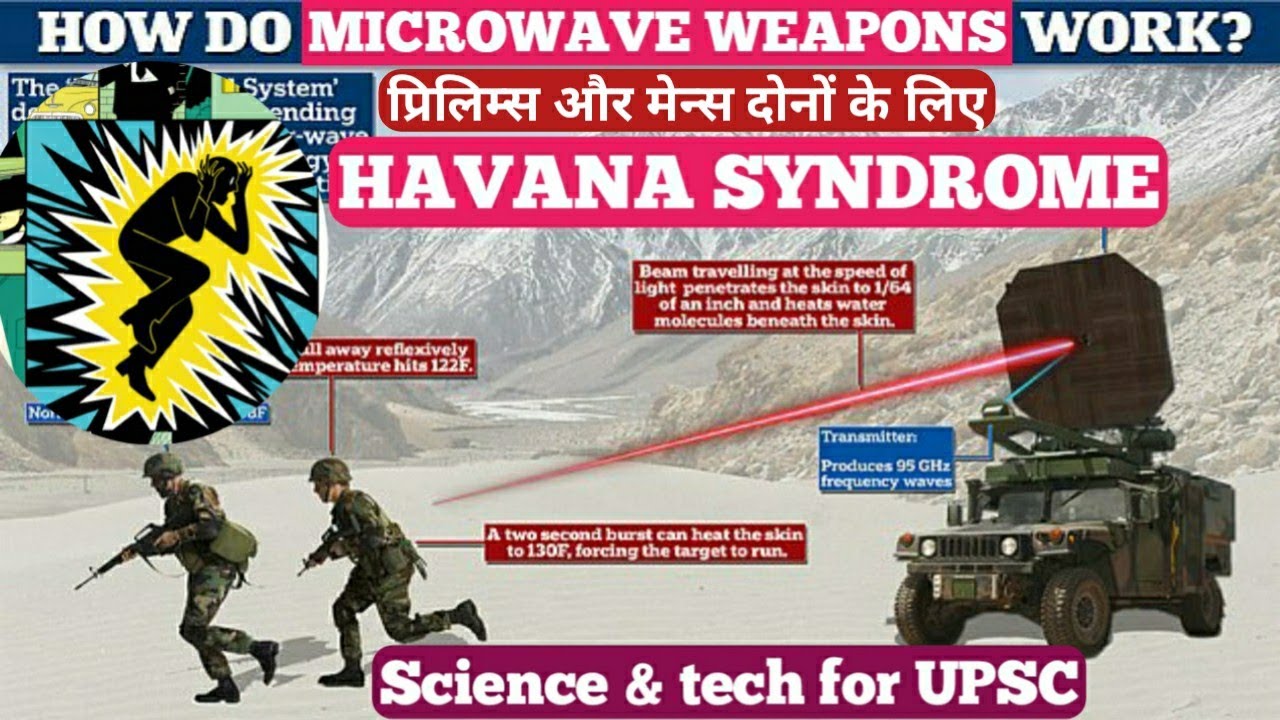 Havana Syndrome| Microwave Weapons | Science and tech for UPSC #SimpleCSE | Important Expected topic