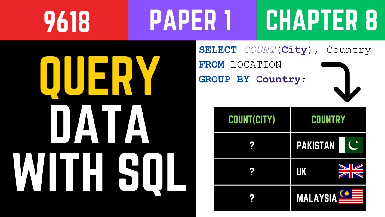 Запрос данных с помощью SQL &mdash; компьютерные науки уровня A 9618