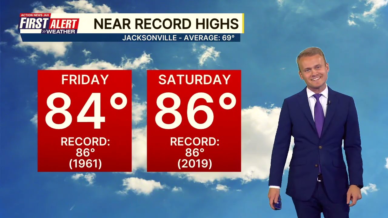Near record heat later this week, but winter is not over yet