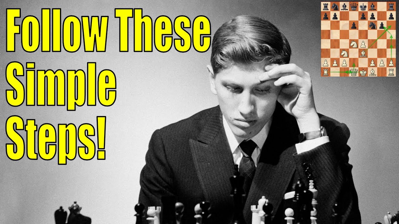 Bobby Fischer Gives a Simple Formula to Win!