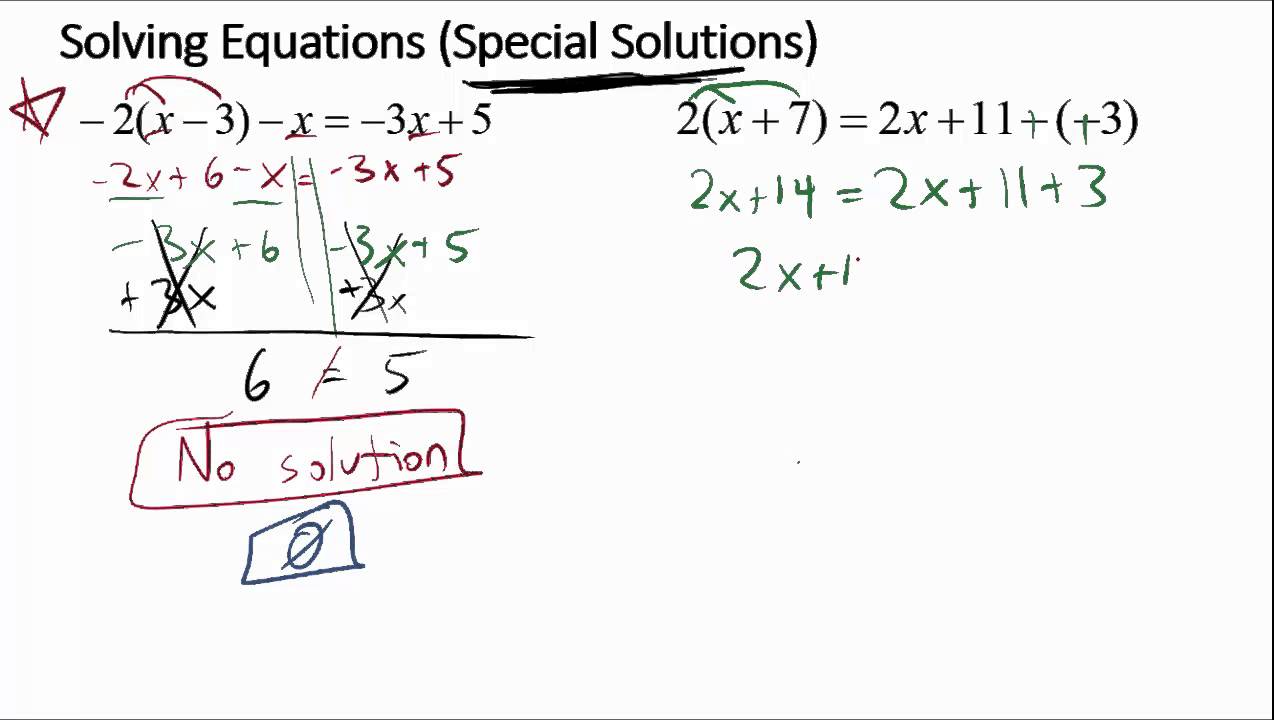 Solving Equations Special Solutions