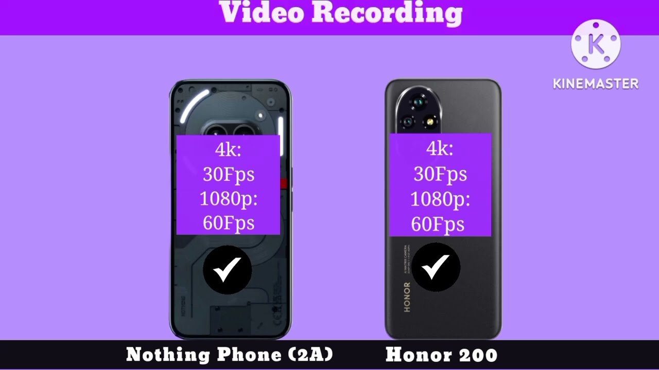 Nothing Phone (2a) Vs Honor 200 || which one is better??