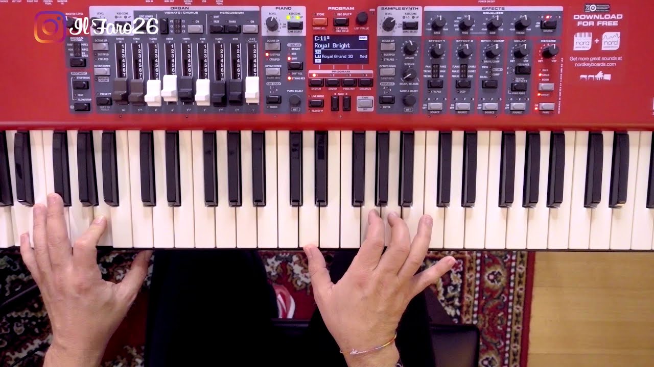 COME SUONARE: GIULIA, LO STAMBECCO FERITO, MILANO E VINCENZO - Accordi pianoforte