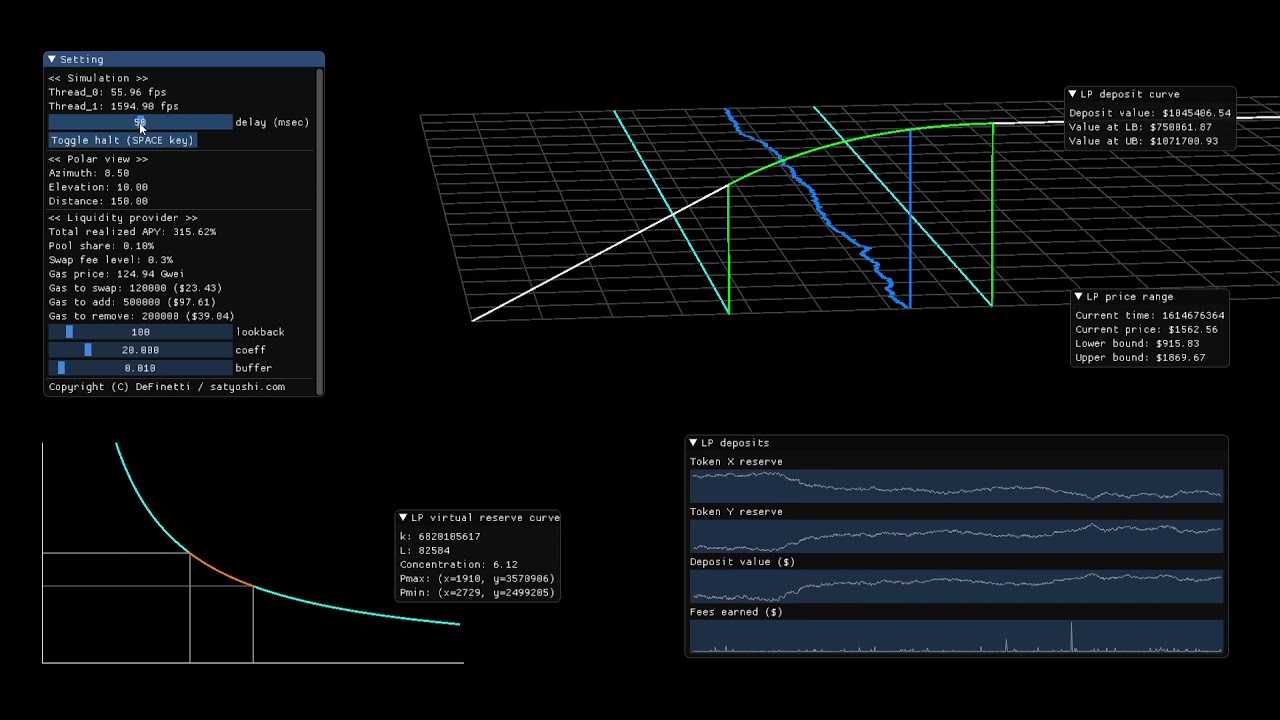 DeFinetti: Simulating a Dynamic Liquidity Provision Strategy for Uniswap v3