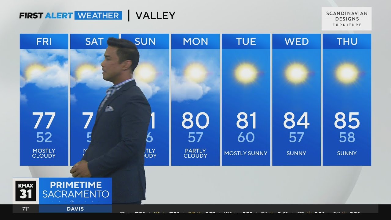 Sacramento afternoon weather forecast - 10/13/23