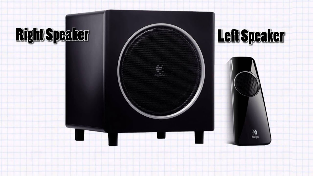2.1 stereo test, Logitech Z-523 (CREATED)