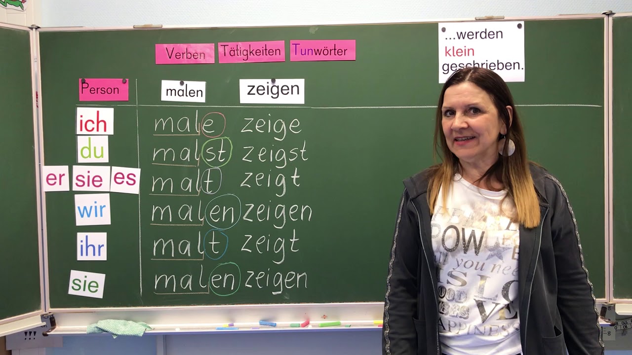 Deutschunterricht  in der Grundschule:    Verben Teil  3