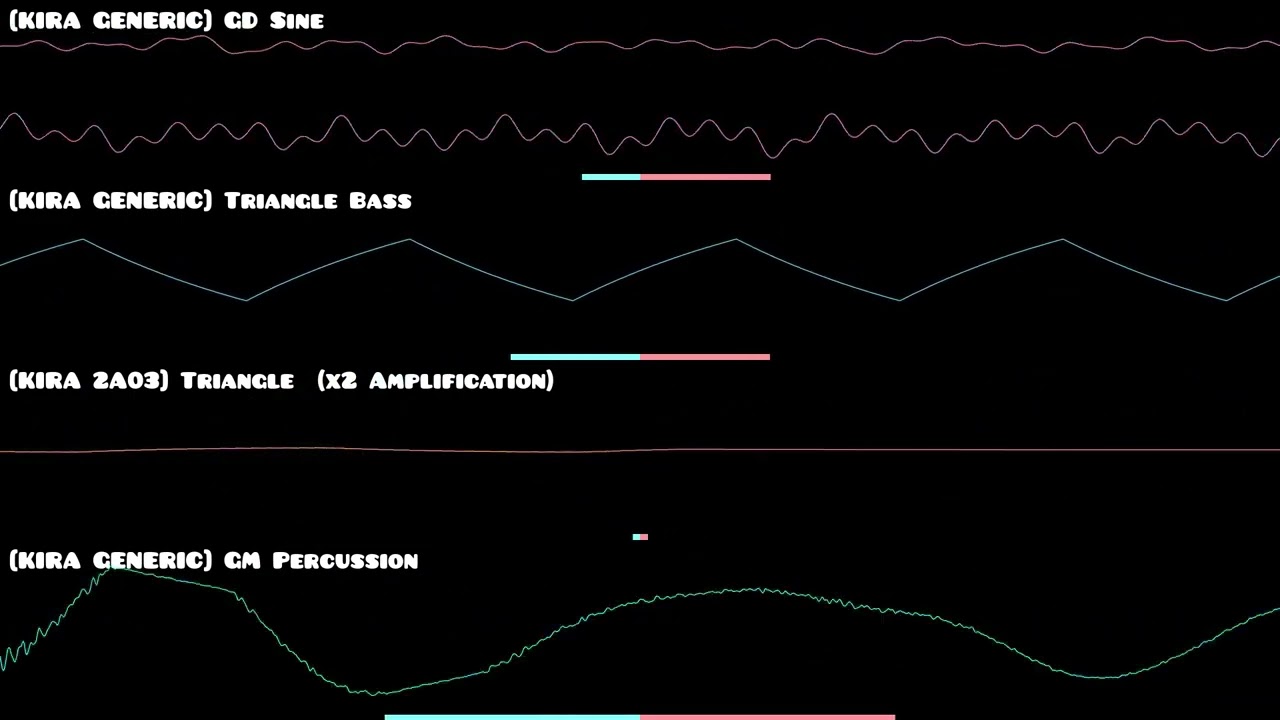 [STOFFPOST] Tried out KiraStudio (Geometry Dash Menu Theme cover) [Oscilloscope View]