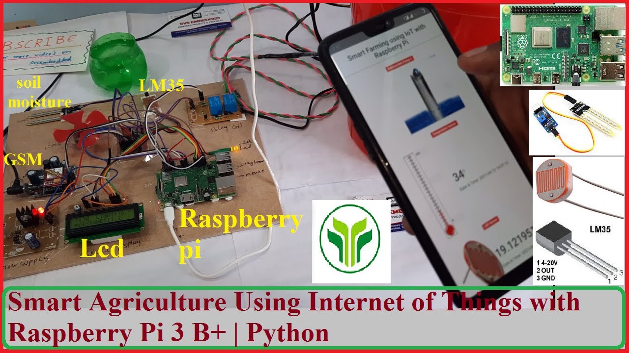 Smart Agriculture Using Internet of Things with Raspberry Pi | Python