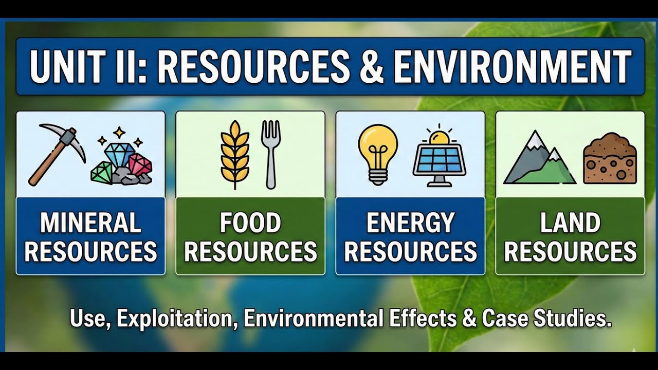 GE – MF 3.2: Environmental Studies
by Ashutosh Sir