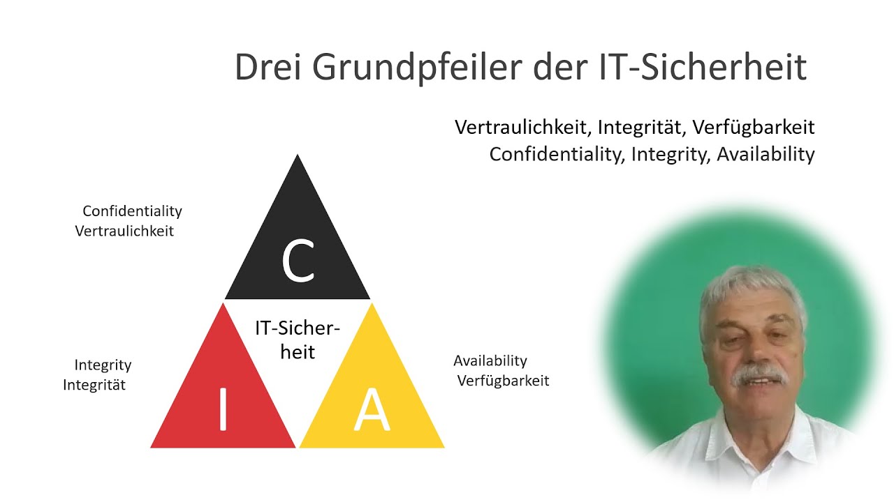 📘 IT-Sicherheit – Einführung zu den eBooks