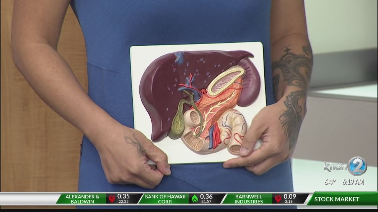 Ask a Specialist: Gallbladder Attacks
