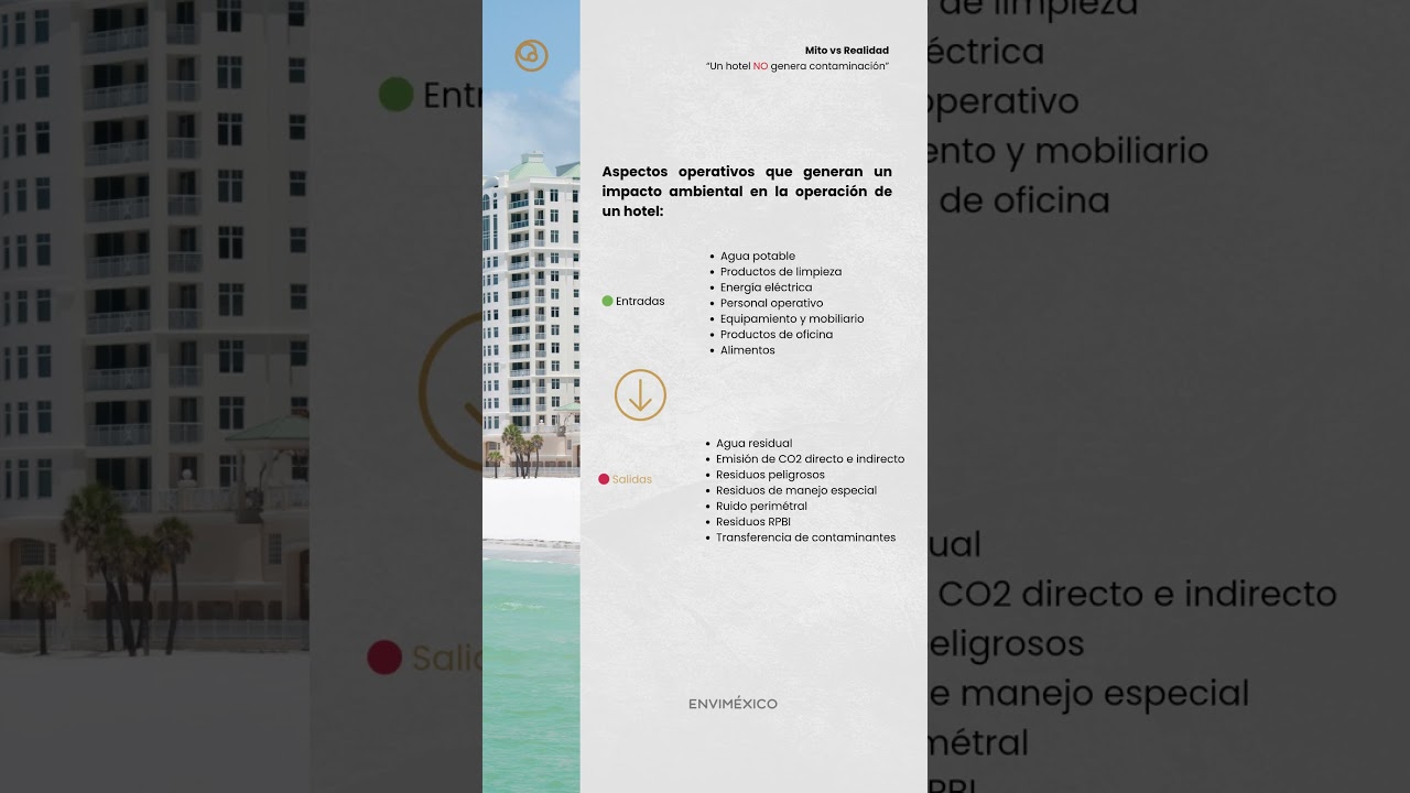 Martes de Mito vs Realidad: La operación de un hotel no genera contaminación 🏨