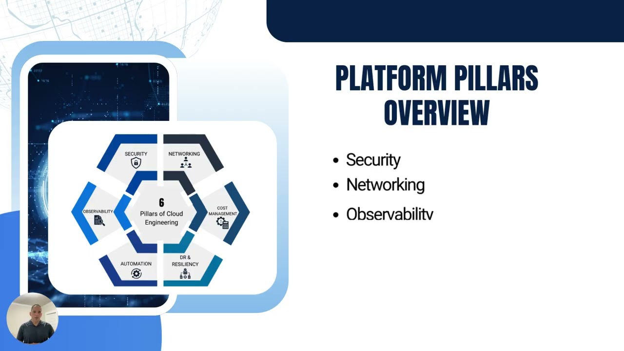 Enterprise Ready Azure