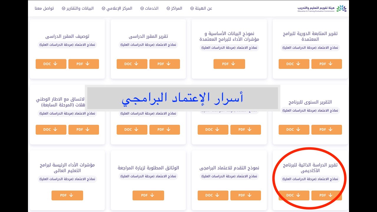 الإعتماد البرامجي - الجودة ـ طريقة تفكيك المعيار لتحديد الشواهد