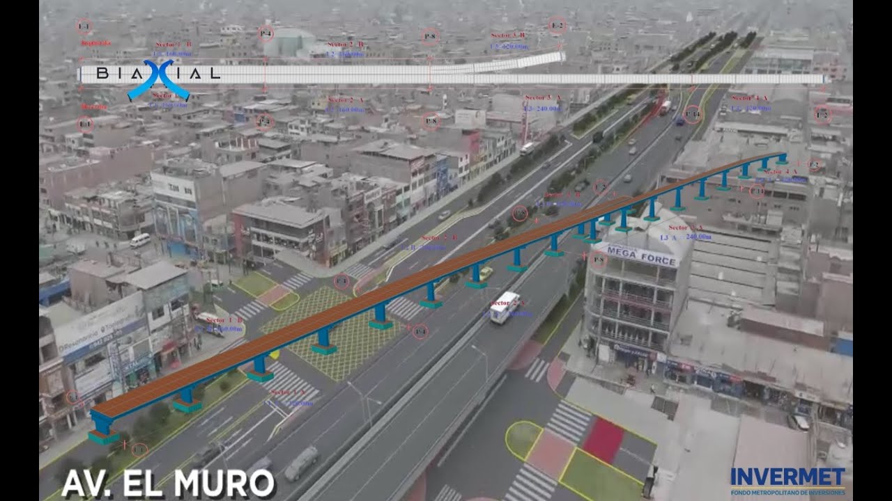 PROYECTO PROCERES - WIESSE SECTOR EL MURO