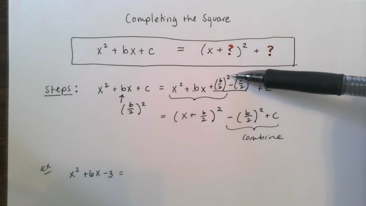 Completing the Square