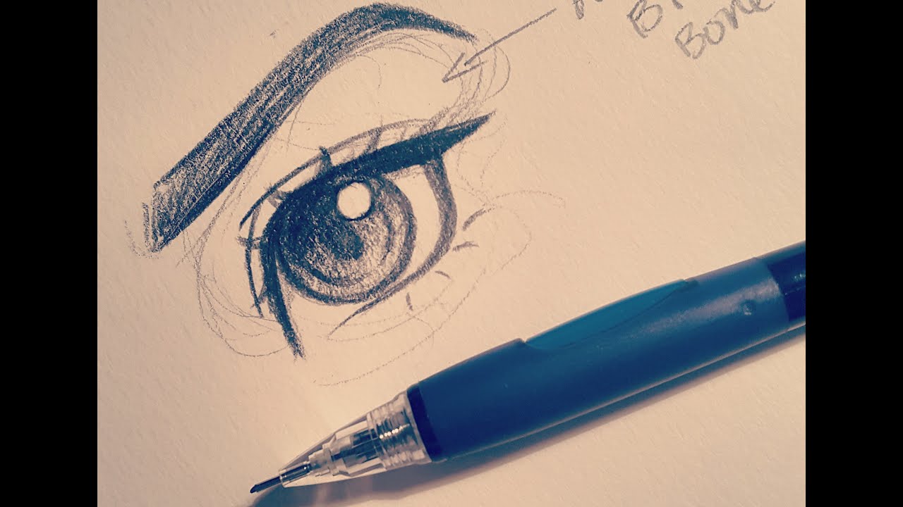 How I Draw an Eye!