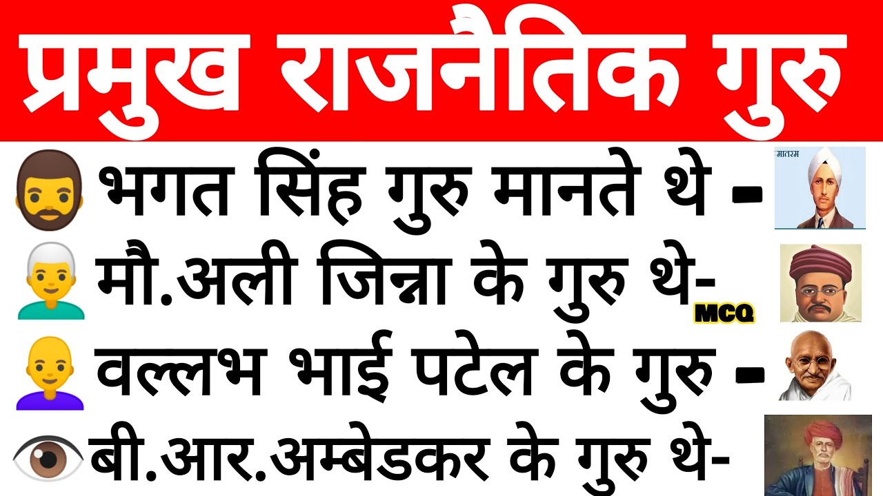 प्रमुख राजनैतिक गुरु |Political Guru |Political Guru|Questions|Important Political guru