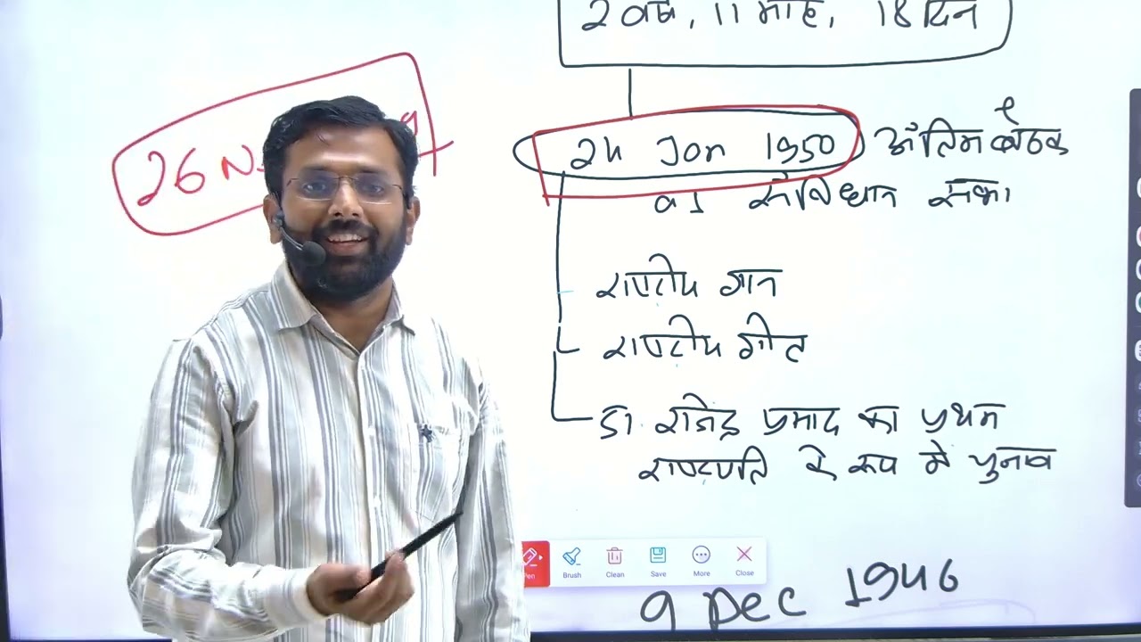 Polity Series Class-I संविधान का निर्माण