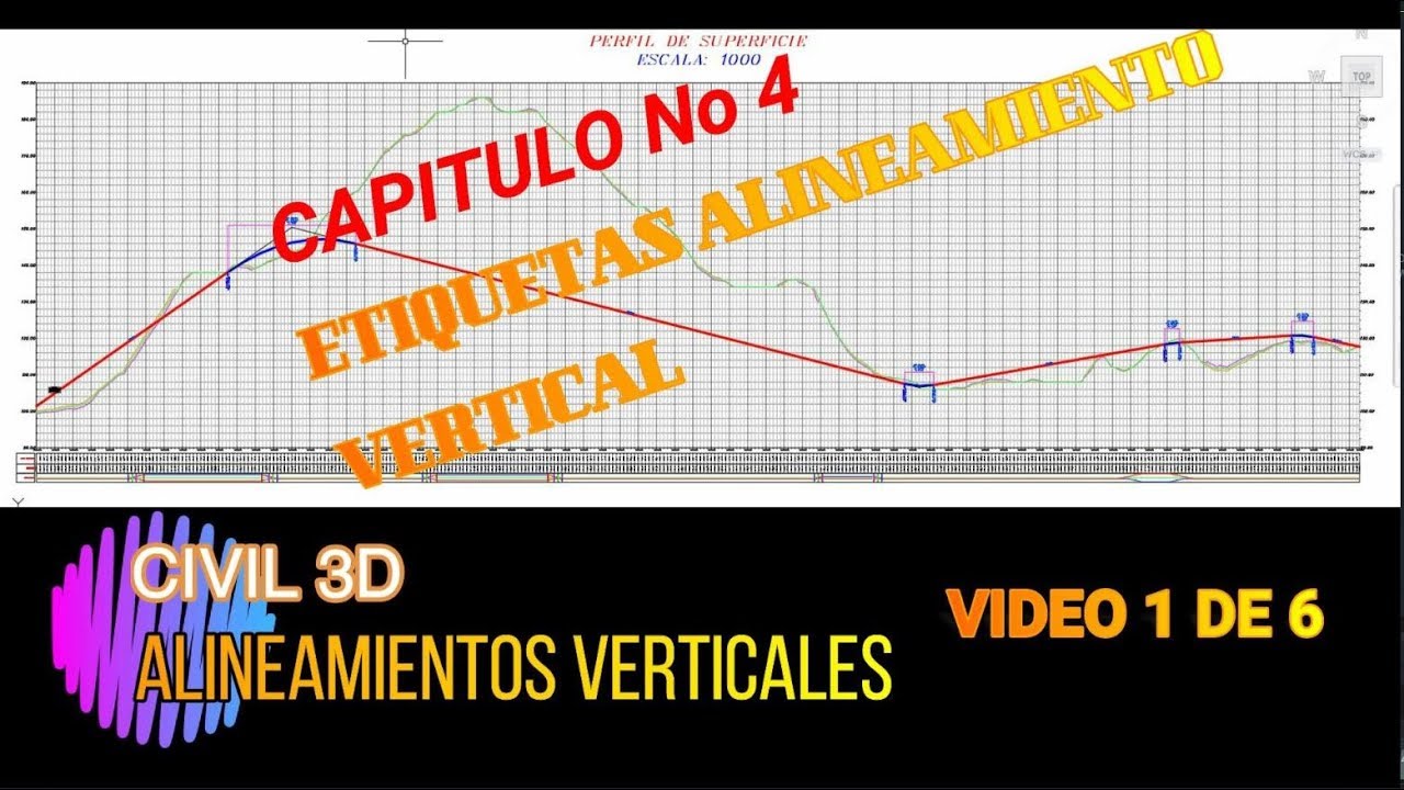 CIVIL 3D ETIQUETAS DE ALINEAMIENTO VERTICAL PARTE I-V60