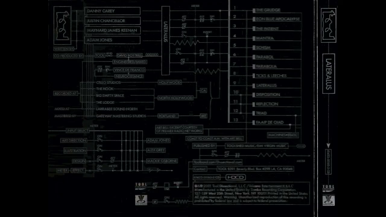 TOOL: Parabola (Isolated Guitar & Boosted Bass)