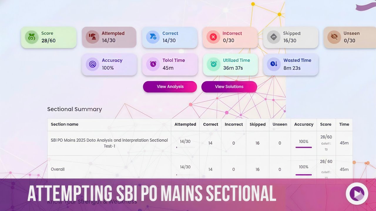 ATTEMPTING QUANT SECTIONAL GUIDELY | SBI PO MAINS | TARGET BANK EXAMS 