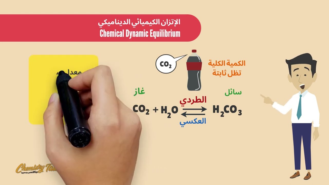 كيمستري توكس بالعربي| الإتزان الكيميائي Chemical Equilibrium