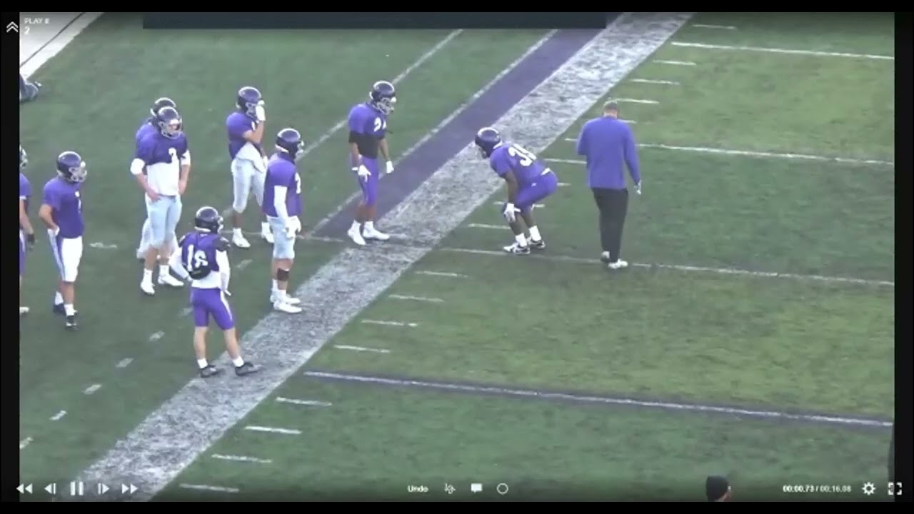 Jace Rindahl - DC UW Whitewater - Defensive Fundamentals