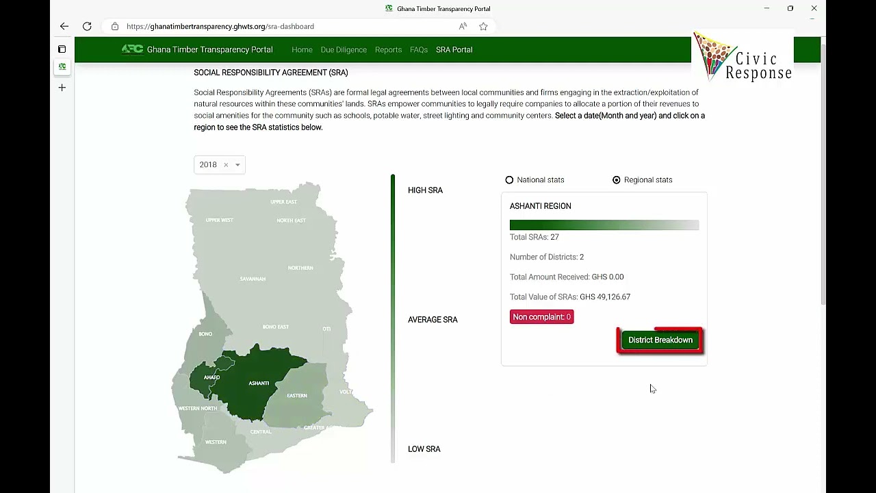 Tutorial: How to Obtain SRA Information on the Ghana Timber Transparency Portal