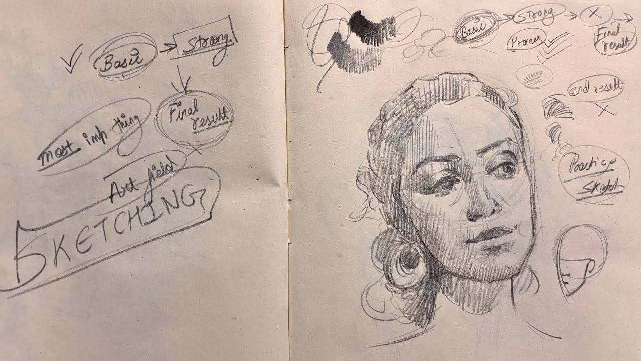 Portrait sketching session