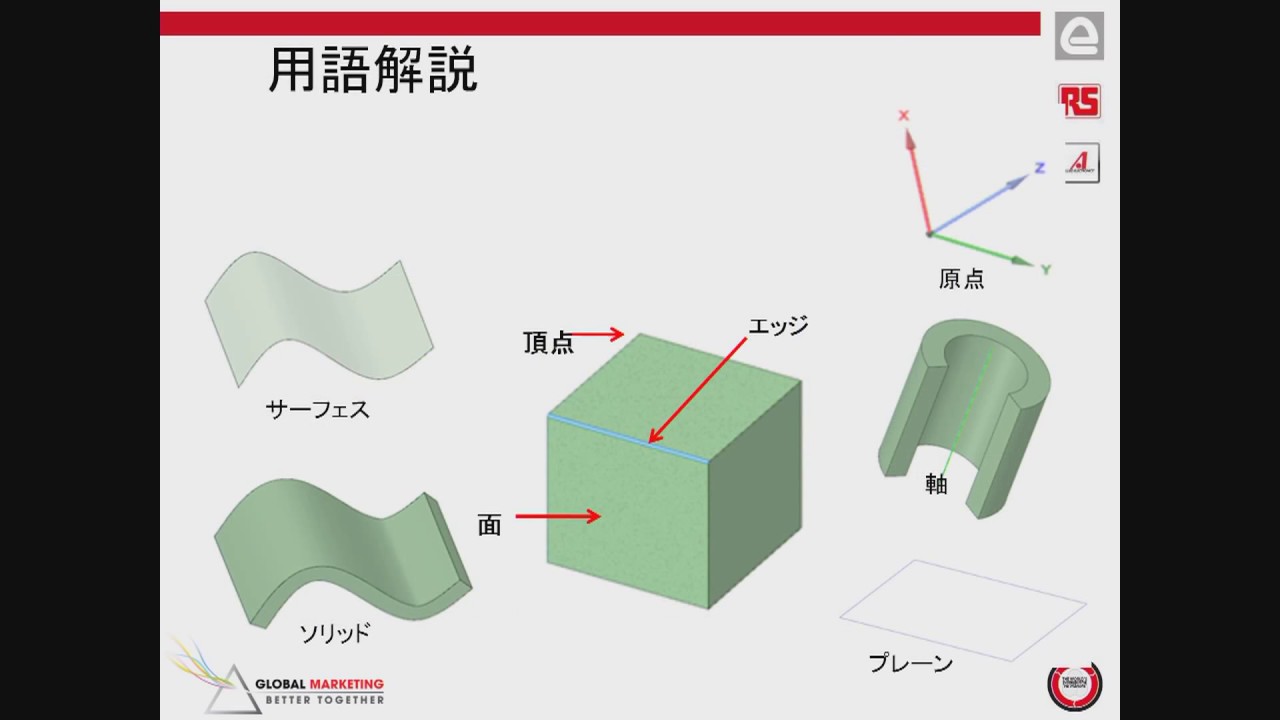 DS Mechanicalセミナー（2017年9月6日）