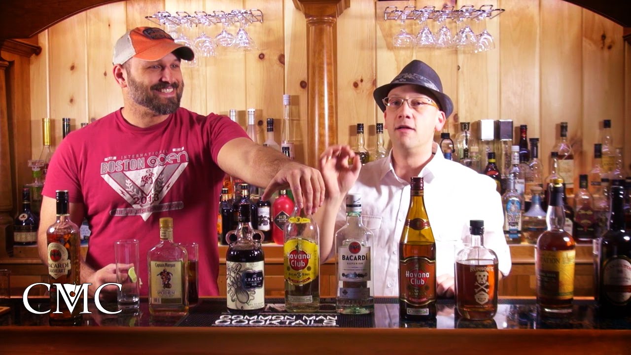 Cuba Libre Deconstruction - In-Depth Analysis