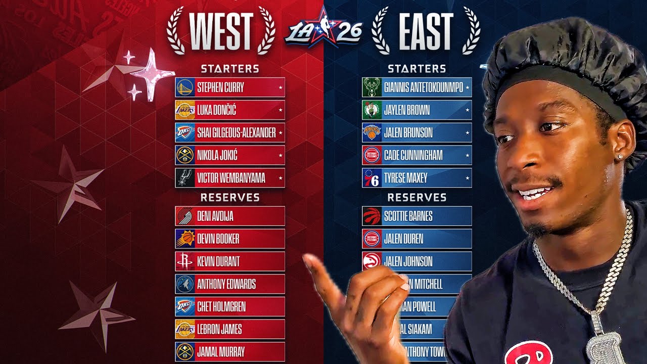 DatBoiBaka Reacts To NBA All Star 2026 Reserves ANNOUNCED - East and West!