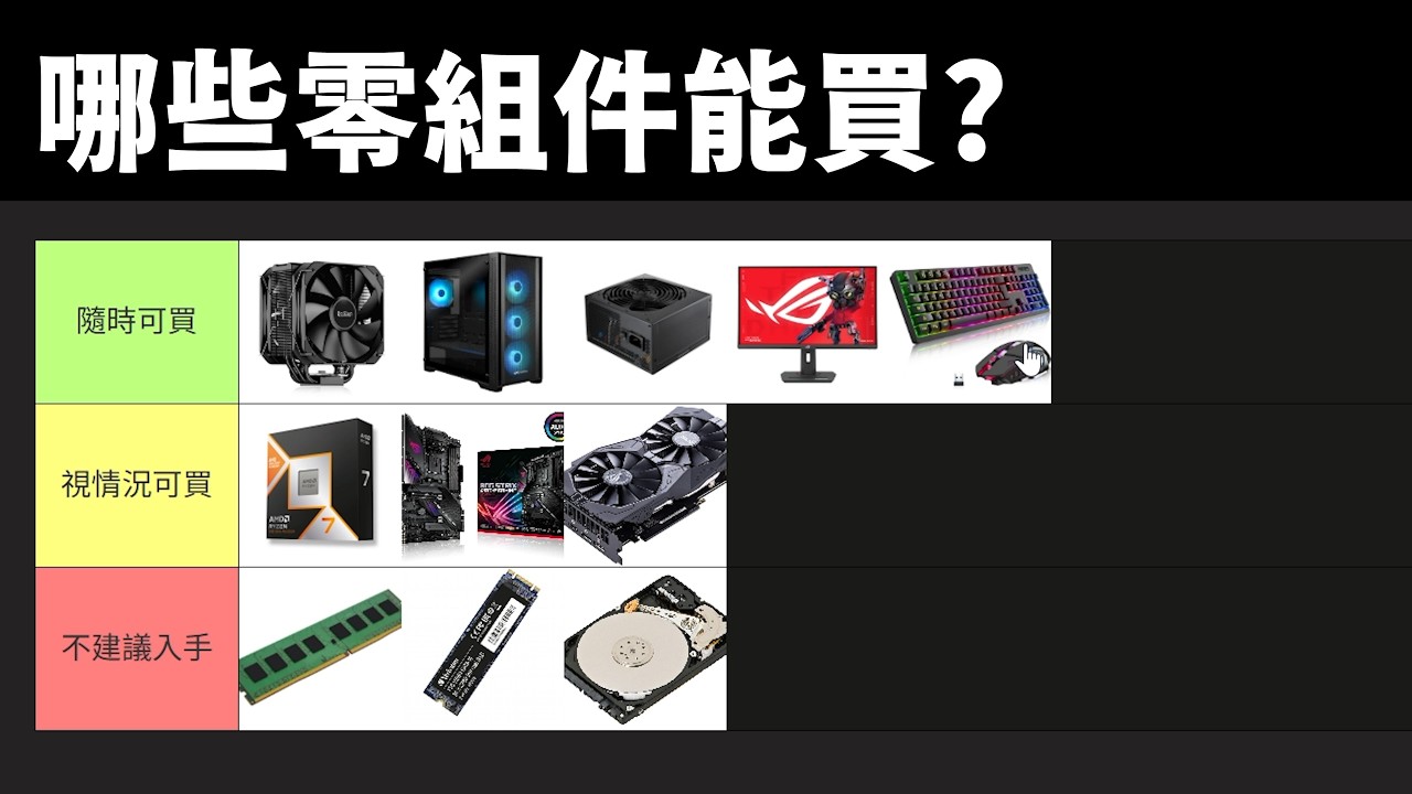 【Huan】 2026年哪些零組件能買? 現在能組電腦嗎?