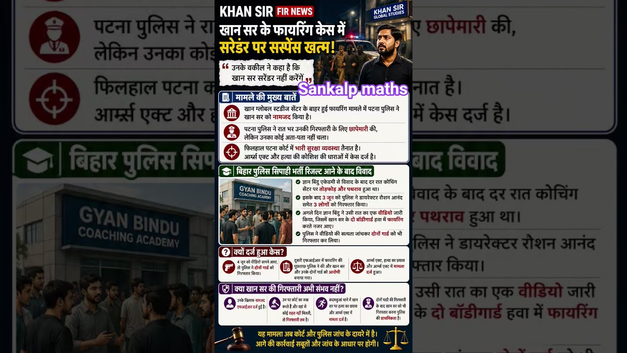 KHAN SIR NAHI KARENGE SURRENDER I NOT GUILTY I FRAUD CASE I PATNA FIRING CASE #khansirarrested
