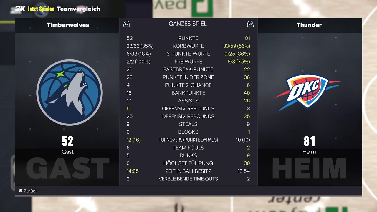 NBA2K26 @ PS5