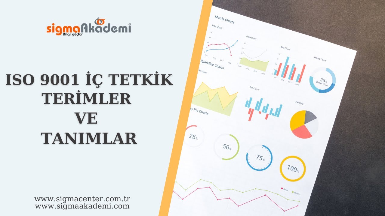 Kalite Yönetim Sistemi (ISO 9001:2015) İç Tetkik | Terimler ve Tanımlar