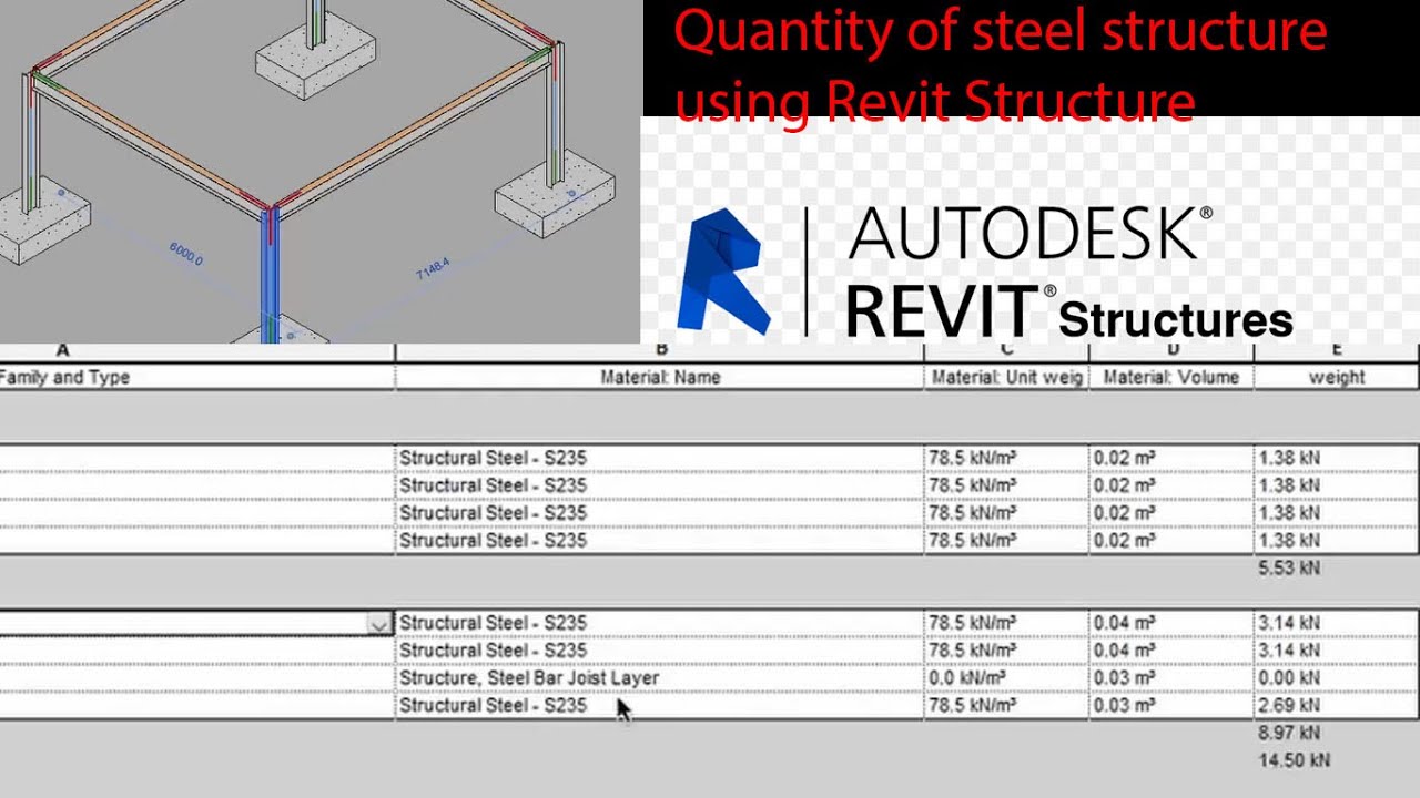 Calculate the Quantity of Steel Structure in Revit Structure