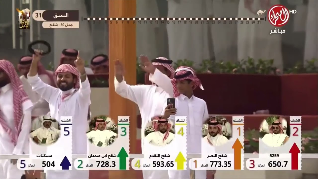 المركز الاول :غازي الذيابي مالك شقح النصر