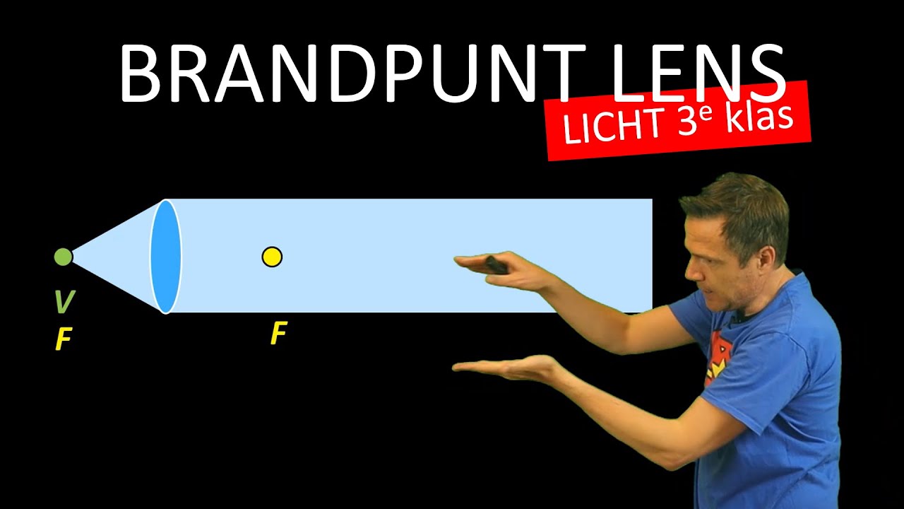 natuurkunde uitleg LICHT BRANDPUNT VAN EEN LENS
