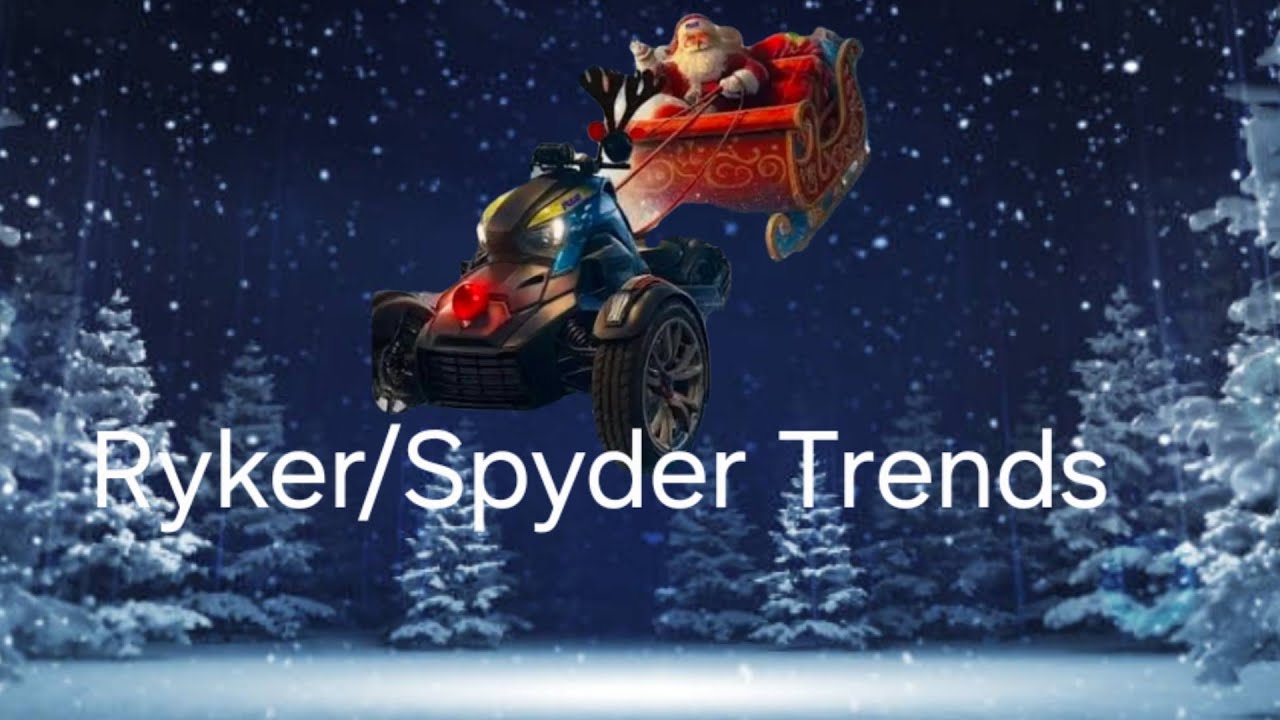 Тенденции для Can-Am Ryker/Spyder!