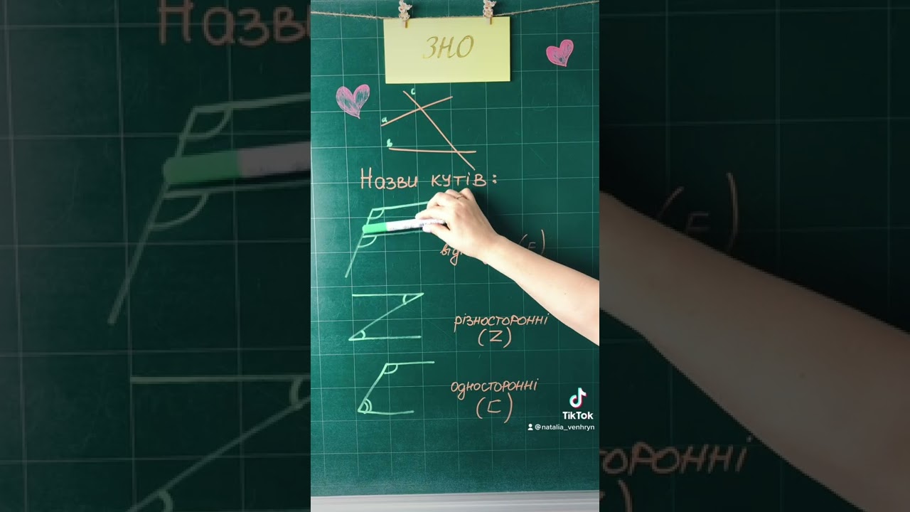Різносторонні, односторонні, відповідні кути #7клас